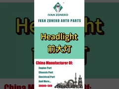 इवानज़ोनेको ब्रांड - हेडलाइट्स की पूरी श्रृंखला